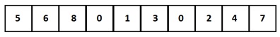 Figura  5. Representación de solución
