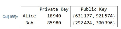 Tabla

Descripción generada automáticamente