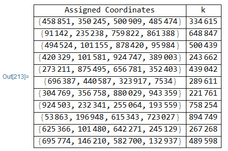 Tabla

Descripción generada automáticamente