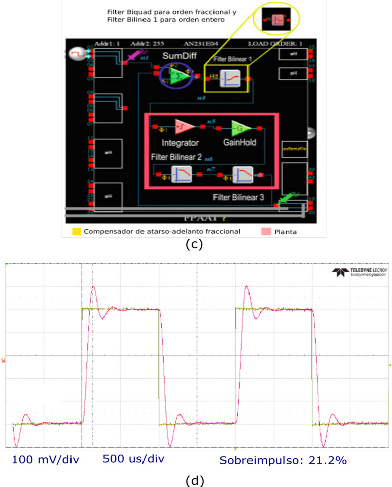 Imagen que contiene Interfaz de usuario gráfica

El contenido generado por IA puede ser incorrecto.
