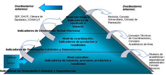 fig3