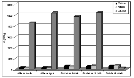 fig1