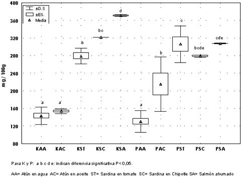 fig2