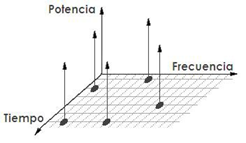 fig2