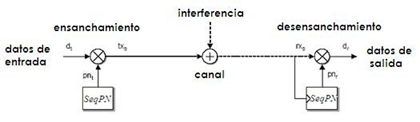 fig4