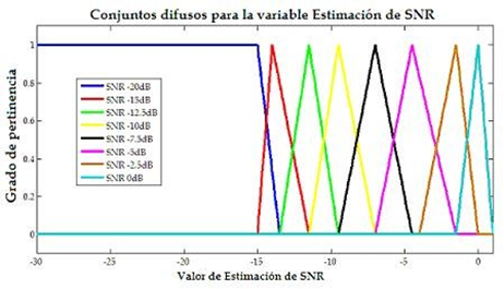 fig13