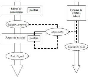 fig15