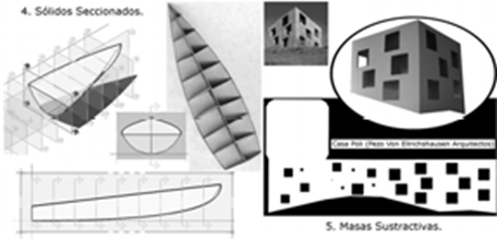 fig2