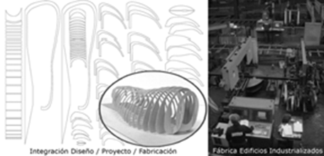 fig3