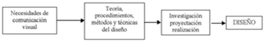 fig1