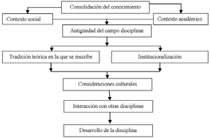 fig2