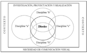 fig3