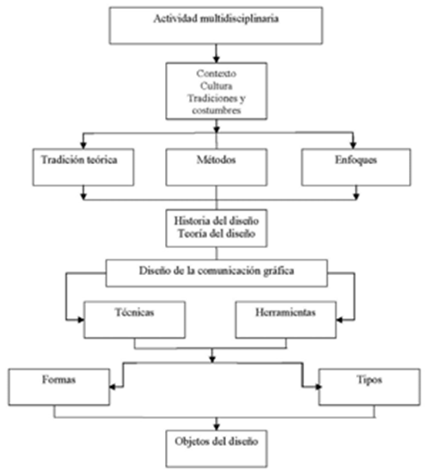 fig5