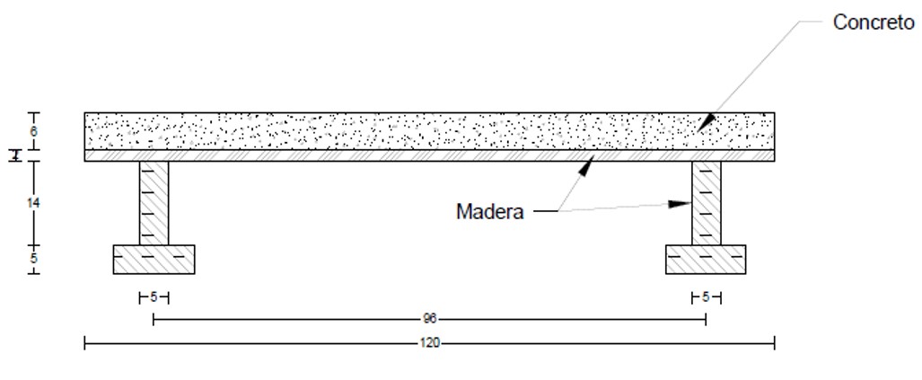 Sección de la losa construida