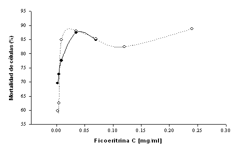 fig2