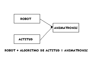 fig1