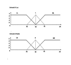 fig9