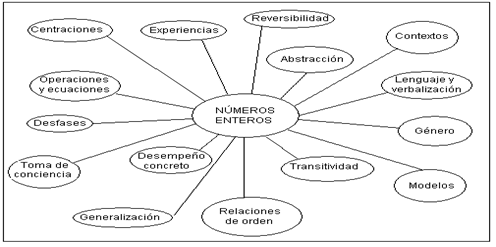 fig2
