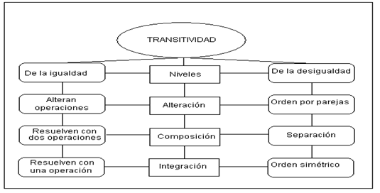 fig1