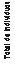 Cuadro de texto: Total de Individuos