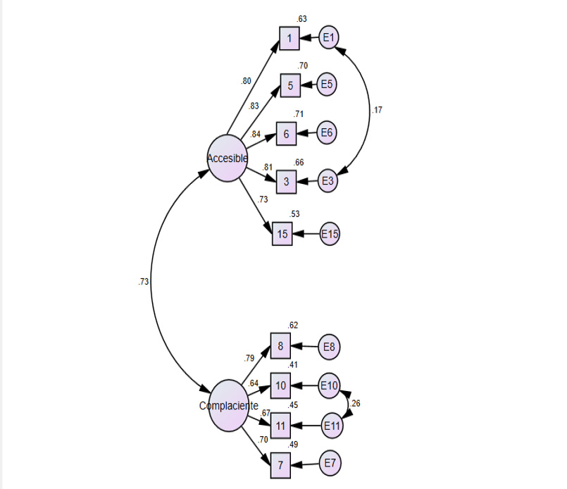 Diagrama

Descripción generada automáticamente