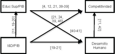 fig2