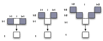 fig1b