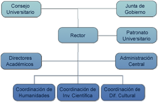 fig1