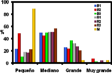 fig1