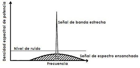 fig1