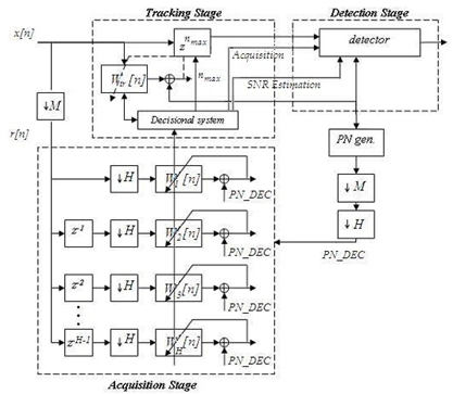 fig5