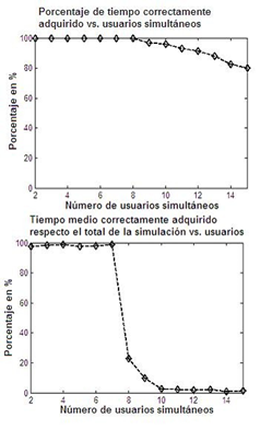 fig7