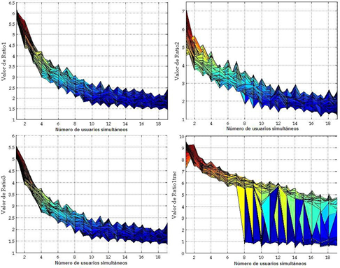 fig10