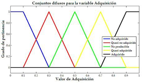 fig12