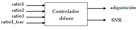 fig14