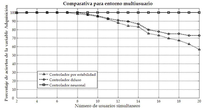 fig19