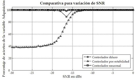 fig20