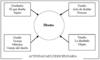 fig4