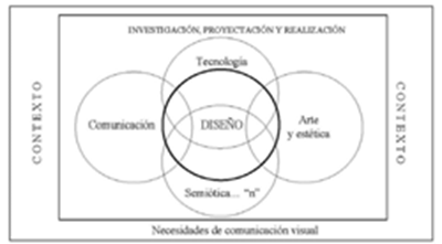 fig6