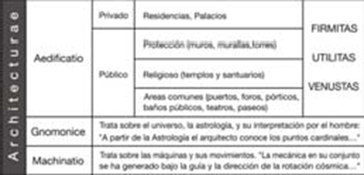 fig3