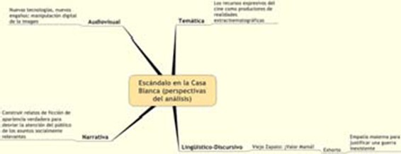 fig2