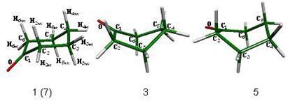 fig2