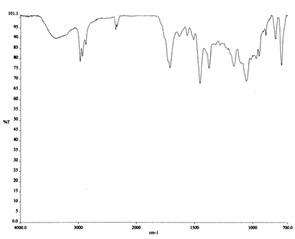 fig6