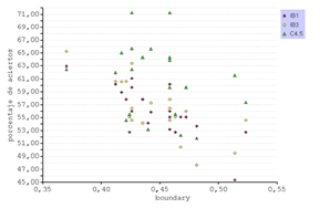 fig16d
