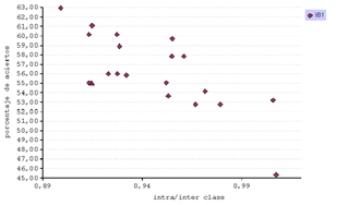 fig17