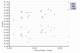 fig19