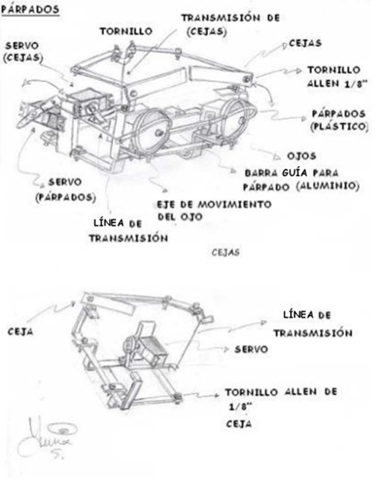 fig3