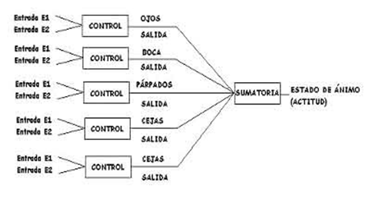 fig8