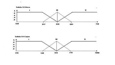 fig11