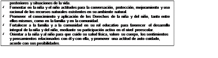 Cuadro de texto: posteriores y situaciones de la vida.
ü	Fomentar en la niña y el niño actitudes para la conversación, protección, mejoramiento y uso racional de los recursos naturales existentes en su ambiente natural.
ü	Promover el conocimiento y aplicación de los Derechos de la niña y del niño, tanto entre ellos mismos, como en la familia y en la comunidad.
ü	Fortalecer a la familia y a la comunidad en su rol educativo para favorecer el desarrollo integral de la niña y del niño, mediante su participación activa en el nivel preescolar.
ü	Orientar a la niña y al niño para que cuide su salud física, valore su cuerpo, los sentimientos y pensamientos relacionados con él y con ella, y promover una actitud de auto cuidado, acorde con sus posibilidades.
